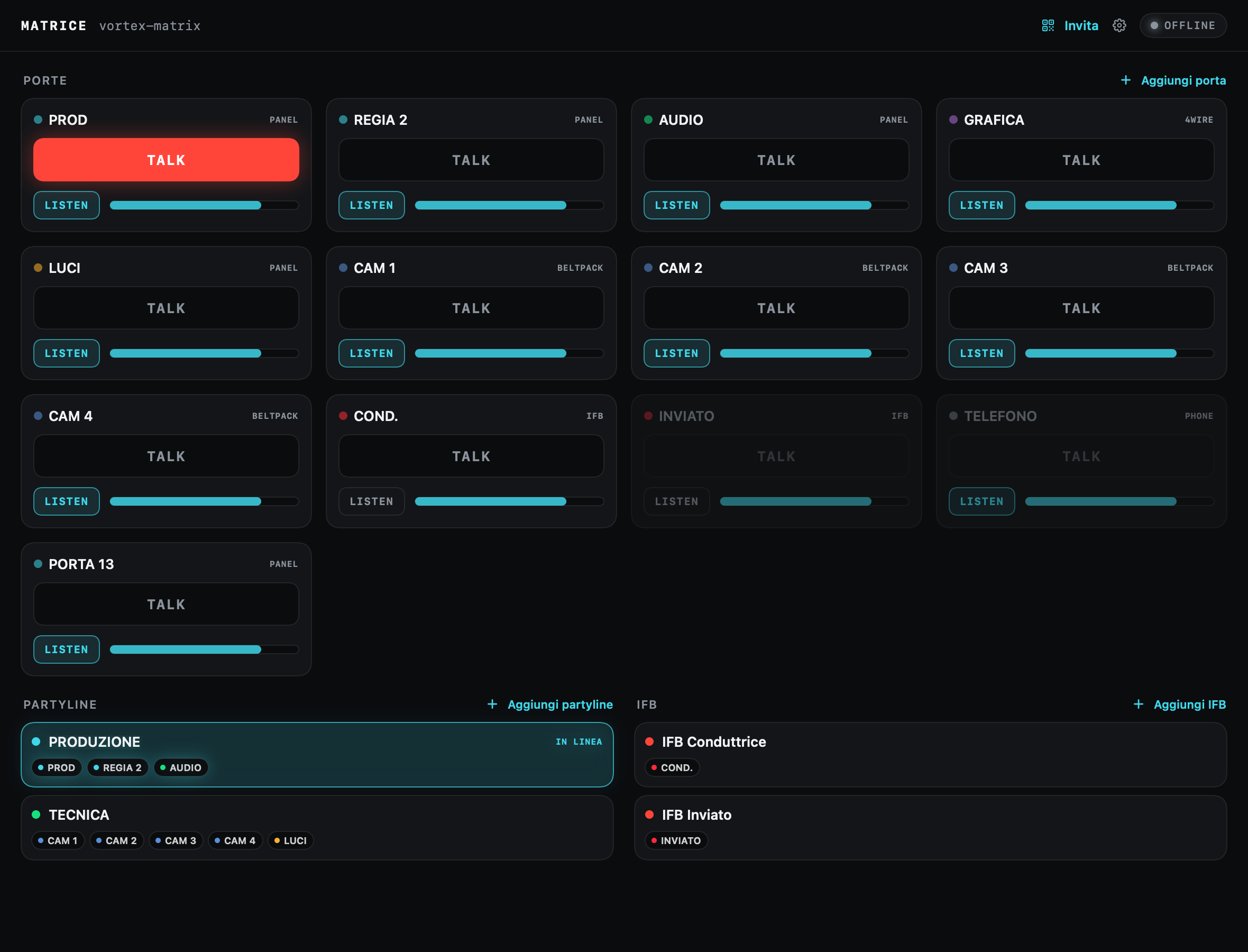 La matrice VORTEX Intercom: postazioni, partyline e IFB con TALK, LISTEN e livelli